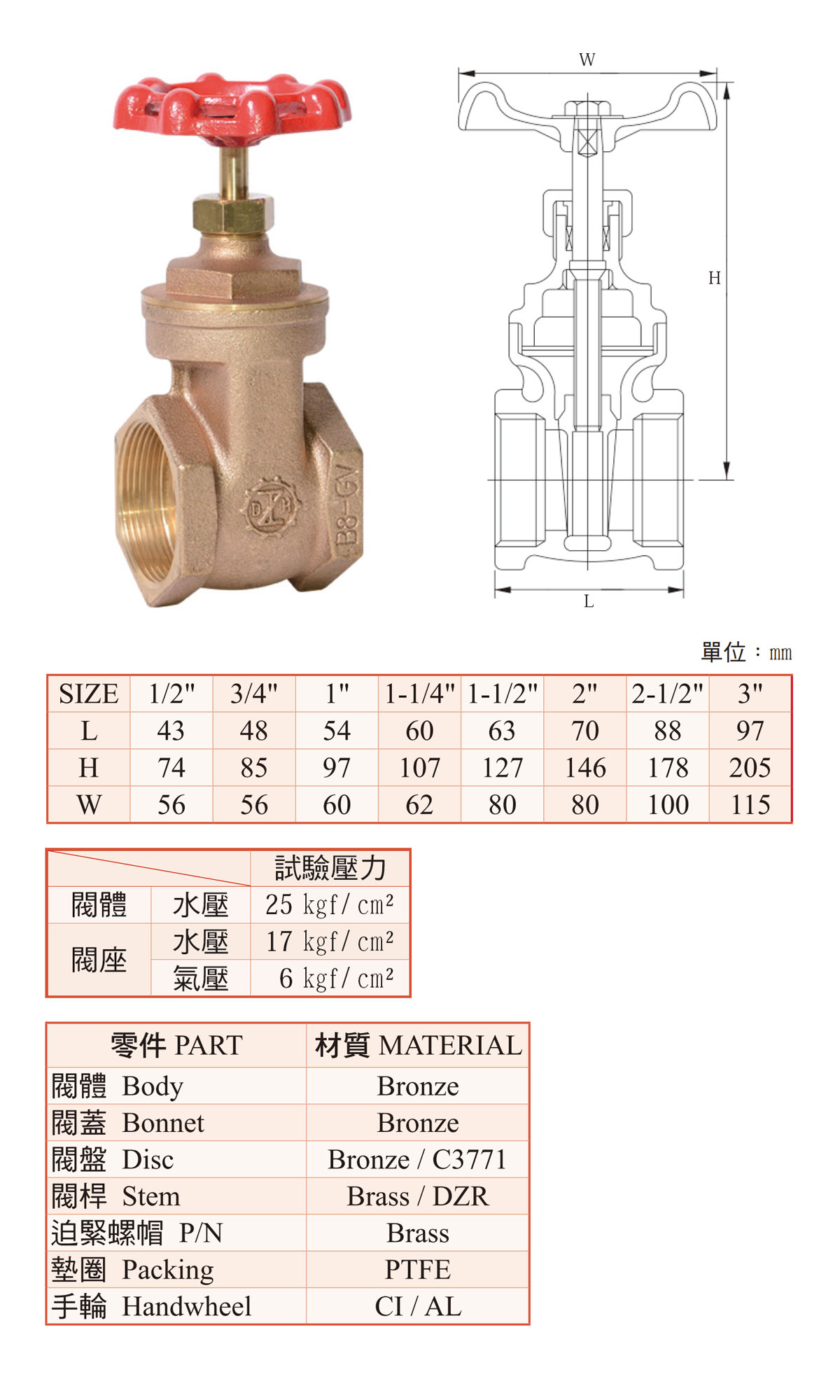 砲金銅閘門閥