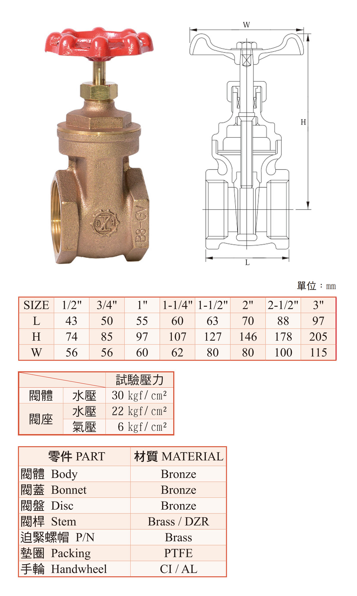 砲金銅閘門閥