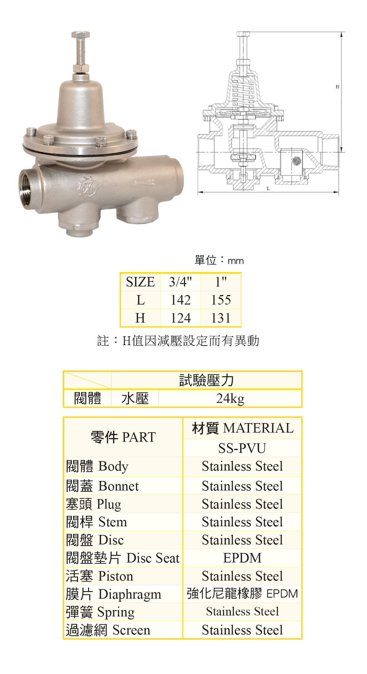 水用減壓閥